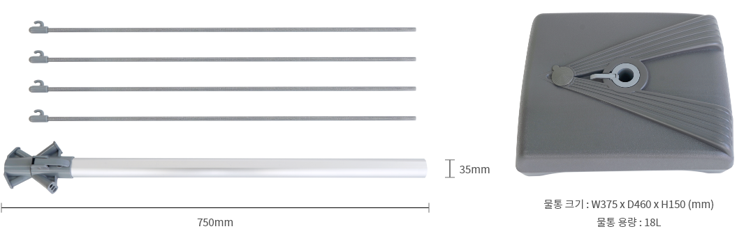 에코드림 배너 거치대 제품 구성