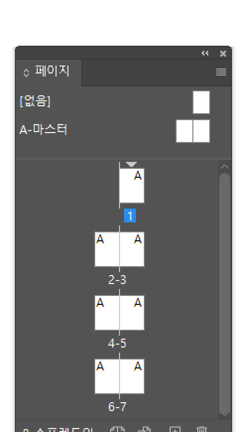 페이지 패널 — A-마스터와 스프레드 목록