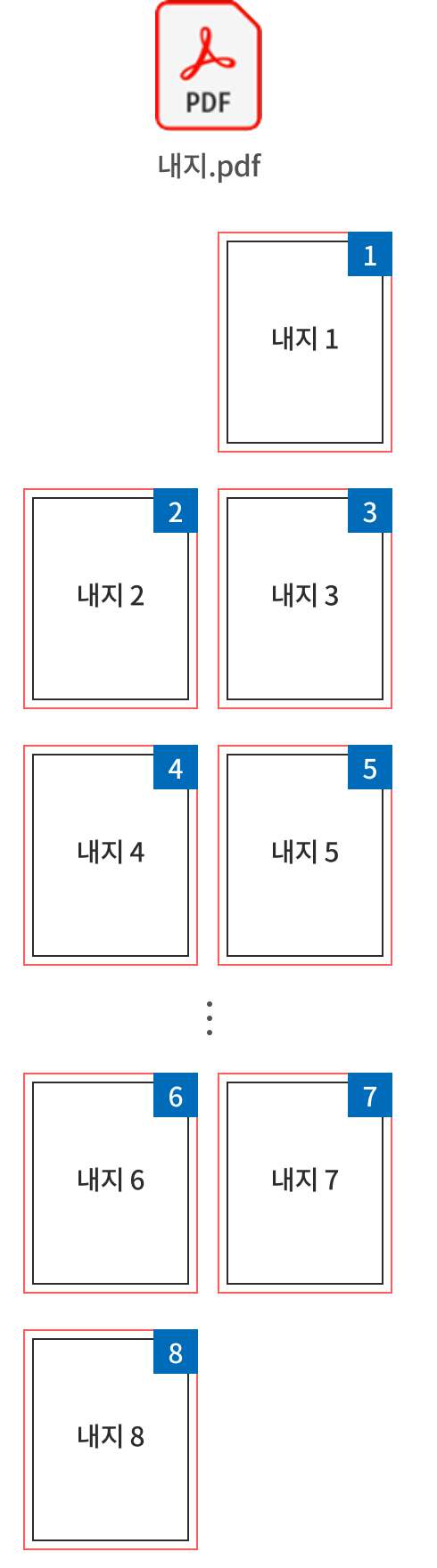 내지.pdf — 내지 1~8 순서