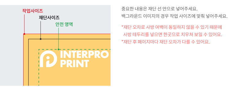 작업사이즈/재단사이즈/안전 영역 도해 — 중요한 내용은 재단 선 안으로 넣어주세요. 백그라운드 이미지의 경우 작업 사이즈에 맞춰 넣어주세요. *재단 오차로 사방 여백이 동일하지 않을 수 있기 때문에 사방 테두리를 넣으면 한곳으로 치우쳐 보일 수 있어요. *재단 후 페이지마다 재단 오차가 다를 수 있어요.