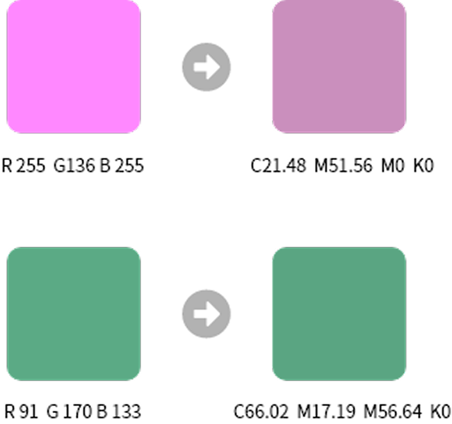 RGB 분홍·초록이 CMYK 로 변환된 색상 예시